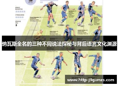 纳瓦斯全名的三种不同说法探秘与背后语言文化渊源