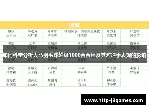 如何科学分析大马羽毛球超级1000赛赛程及其对选手表现的影响