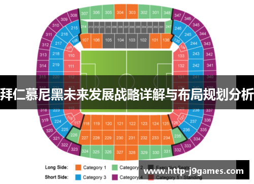 拜仁慕尼黑未来发展战略详解与布局规划分析 拜仁慕尼黑未来发展战略详解与布局规划分析