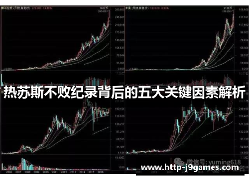 热苏斯不败纪录背后的五大关键因素解析