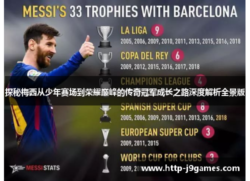 探秘梅西从少年赛场到荣耀巅峰的传奇冠军成长之路深度解析全景版 探秘梅西从少年赛场到荣耀巅峰的传奇冠军成长之路深度解析全景版