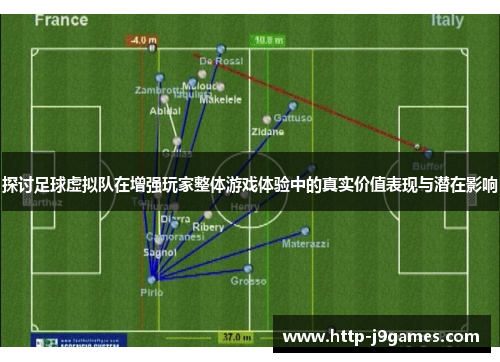 探讨足球虚拟队在增强玩家整体游戏体验中的真实价值表现与潜在影响 探讨足球虚拟队在增强玩家整体游戏体验中的真实价值表现与潜在影响