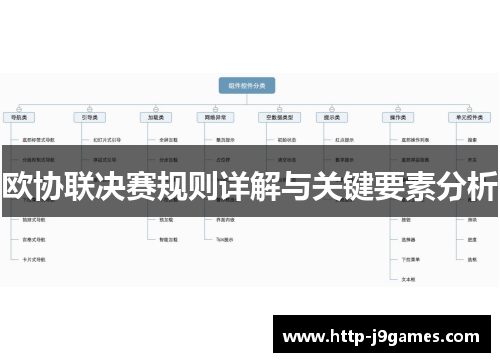 欧协联决赛规则详解与关键要素分析