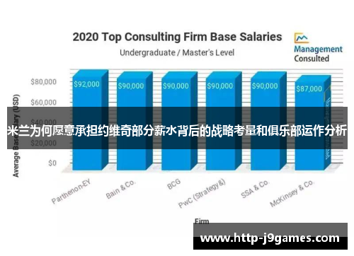 米兰为何愿意承担约维奇部分薪水背后的战略考量和俱乐部运作分析 米兰为何愿意承担约维奇部分薪水背后的战略考量和俱乐部运作分析