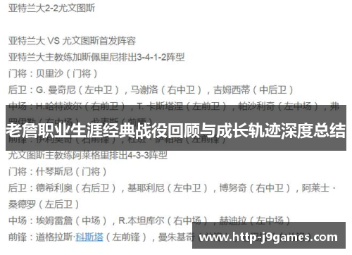 老詹职业生涯经典战役回顾与成长轨迹深度总结