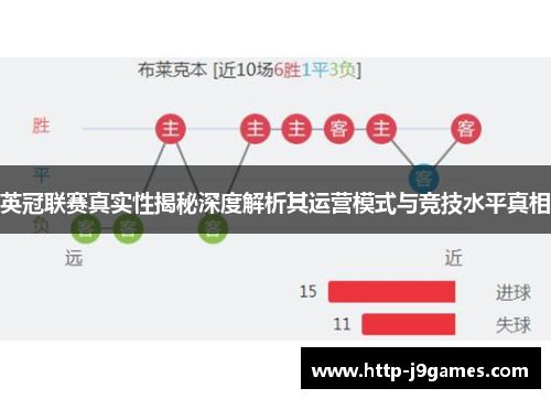 英冠联赛真实性揭秘深度解析其运营模式与竞技水平真相 英冠联赛真实性揭秘深度解析其运营模式与竞技水平真相