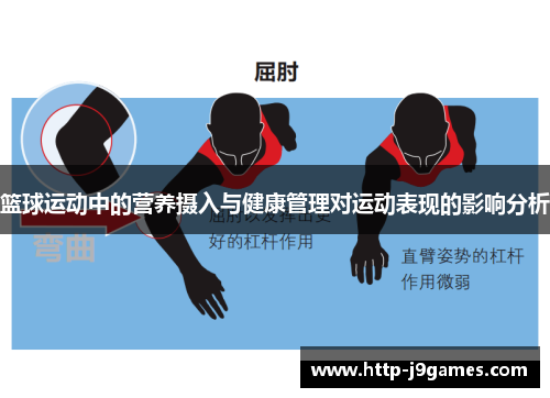 篮球运动中的营养摄入与健康管理对运动表现的影响分析