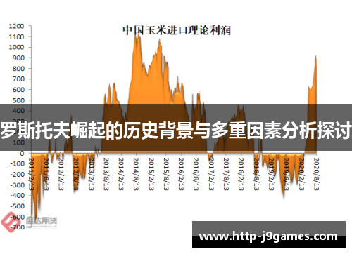 罗斯托夫崛起的历史背景与多重因素分析探讨