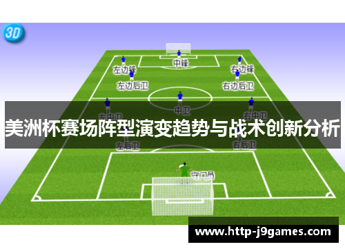 美洲杯赛场阵型演变趋势与战术创新分析