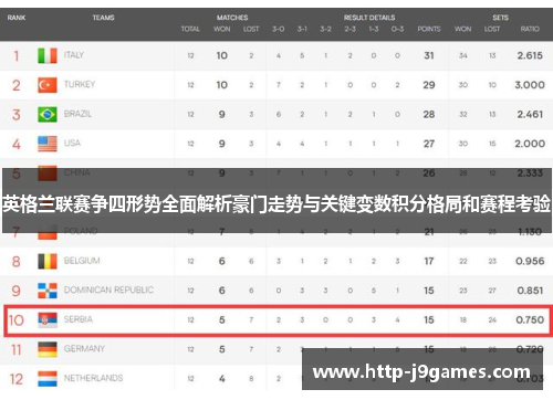 英格兰联赛争四形势全面解析豪门走势与关键变数积分格局和赛程考验