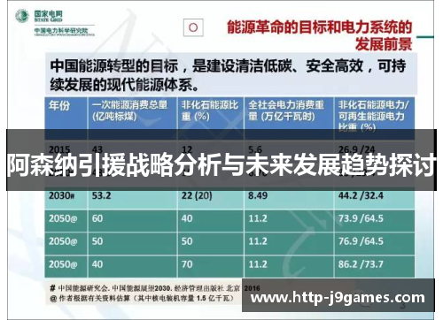 阿森纳引援战略分析与未来发展趋势探讨